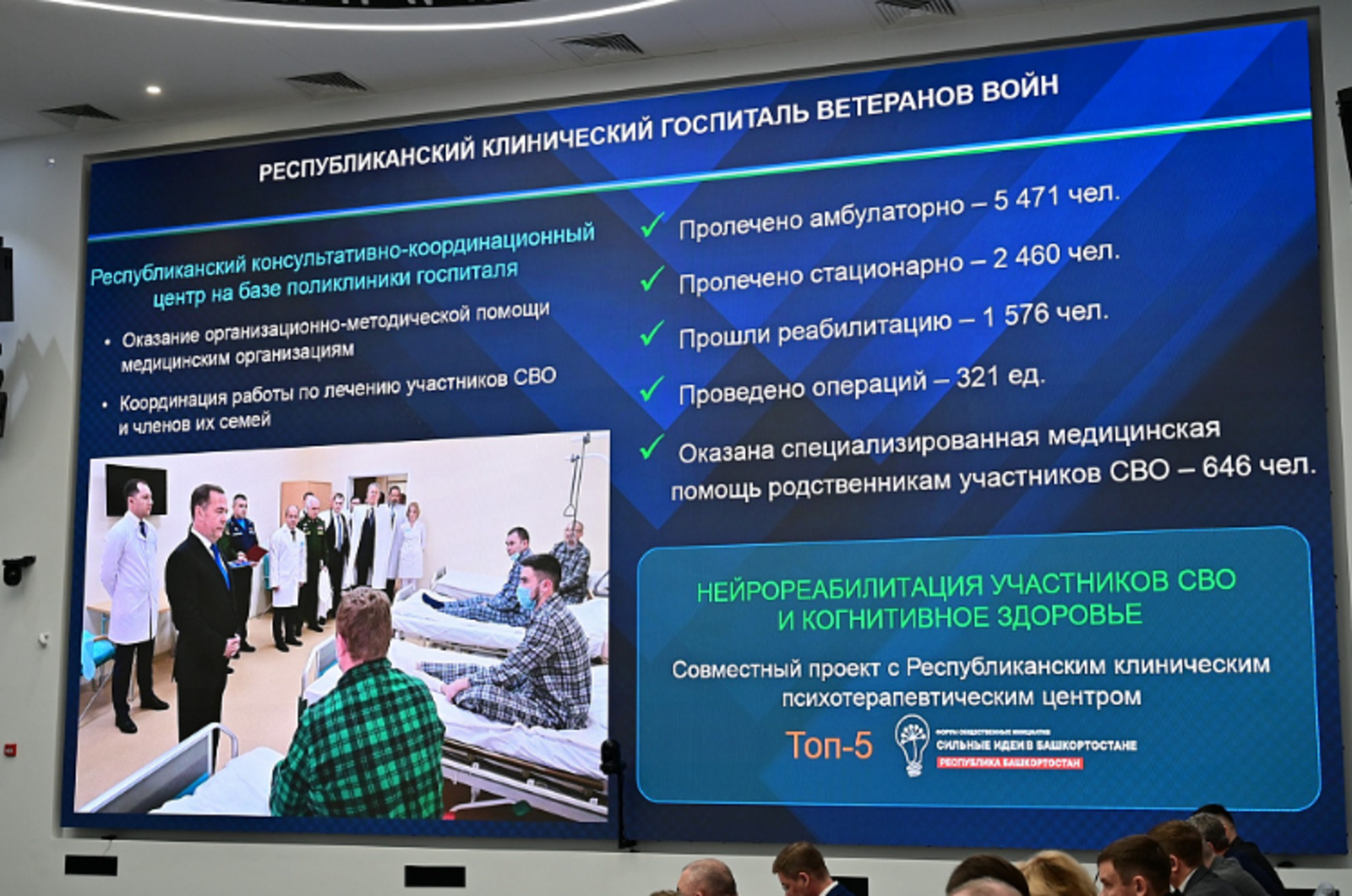 В Башкортостане медицинскую реабилитацию прошли 1 580 участников СВО