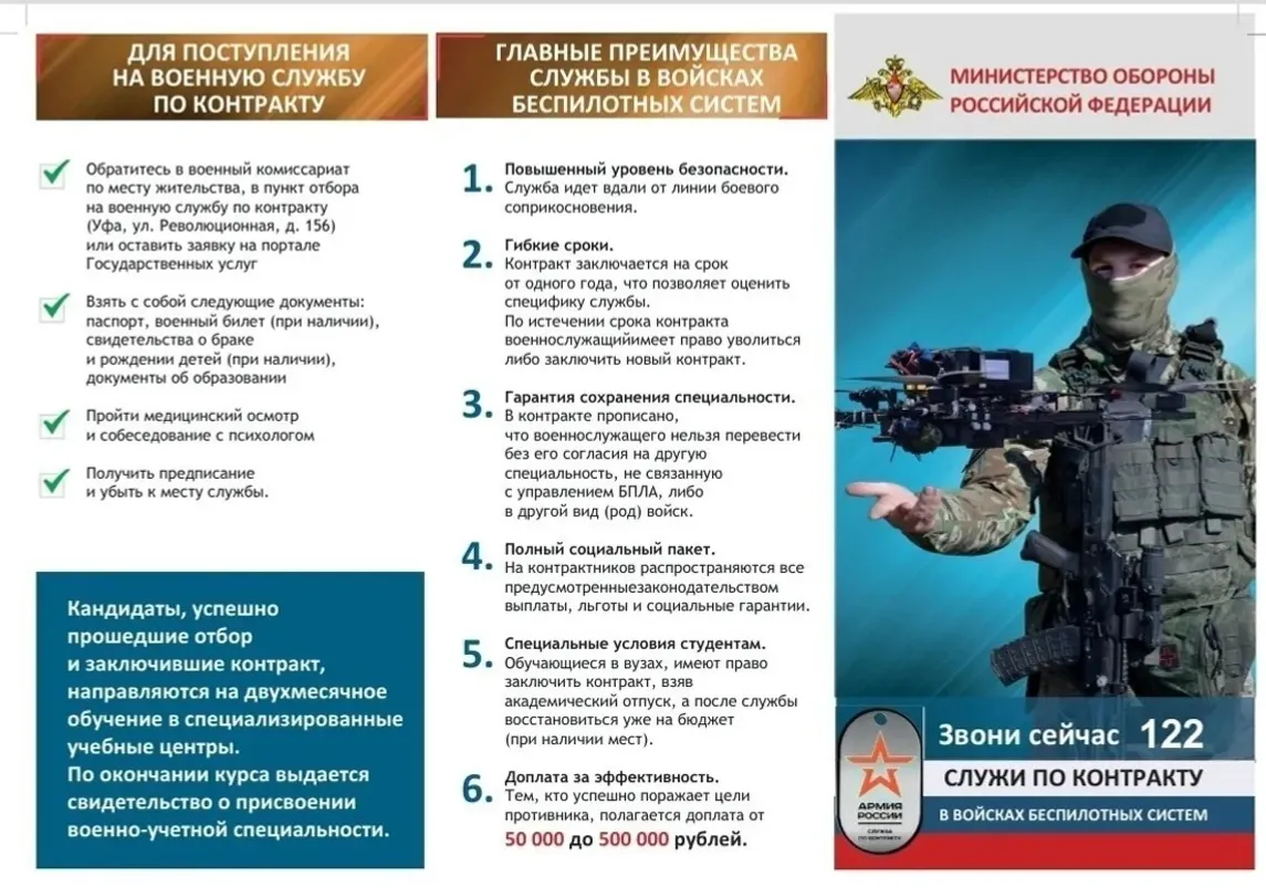 Молодой судостроитель из Башкирии стал дроноводом в зоне СВО